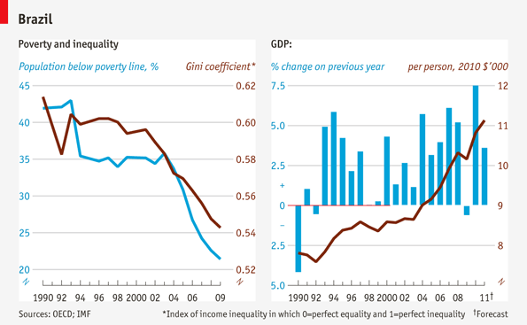 The_Economist-_ilustrao