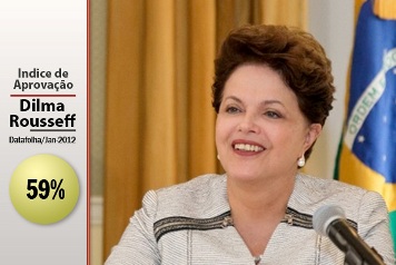 Dilma atinge aprovação recorde no primeiro ano de governo