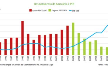 meio_ambiente_II