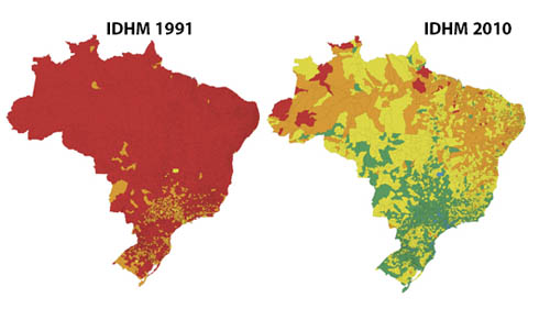 Brasil registra salto de 47,8% no IDH municipal
