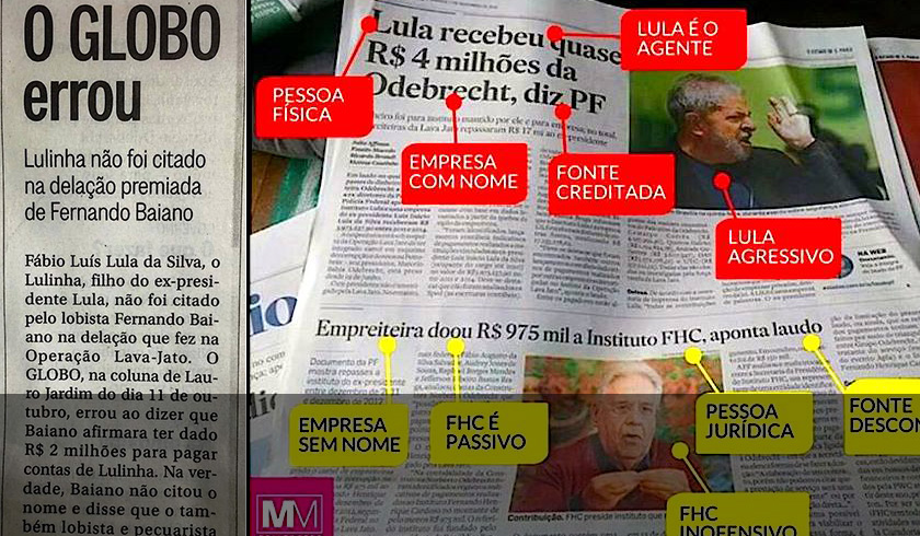 Globo se desculpa por mentira; Estadão manipula para proteger FHC