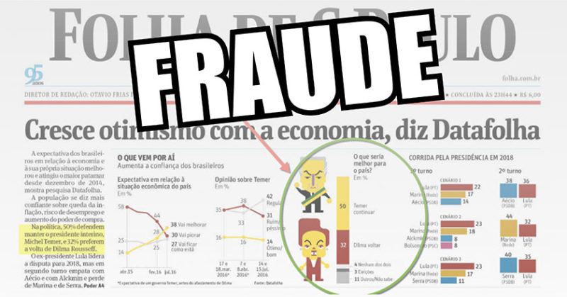 Folha reconhece fraude de pesquisa que ajuda Temer como simples “imprecisão”