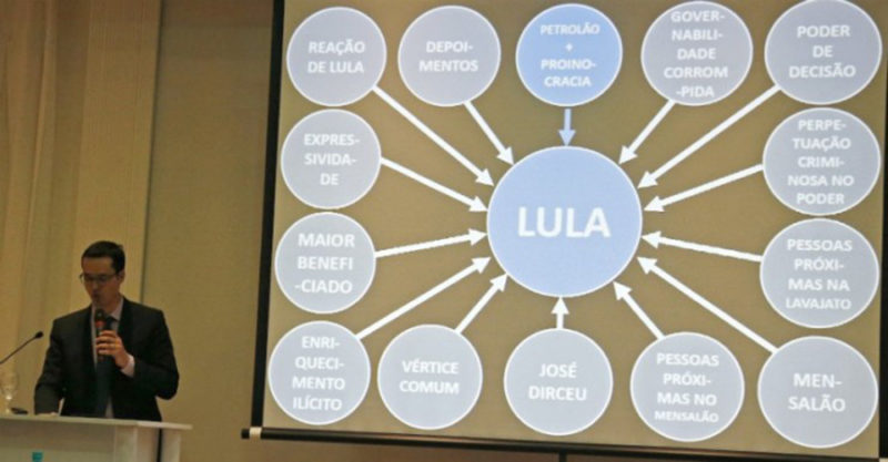 Folha de S. Paulo diz que denúncias contra Lula contradizem delações