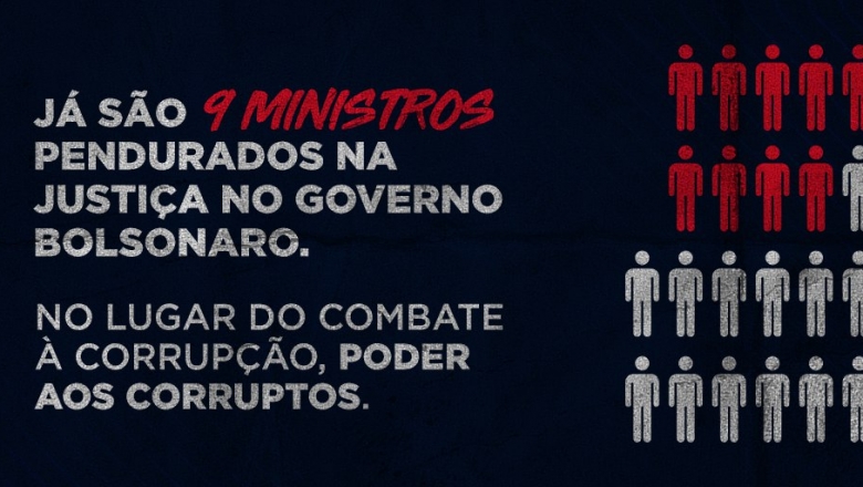 9 dos 22 ministros de Bolsonaro têm problemas com a Justiça