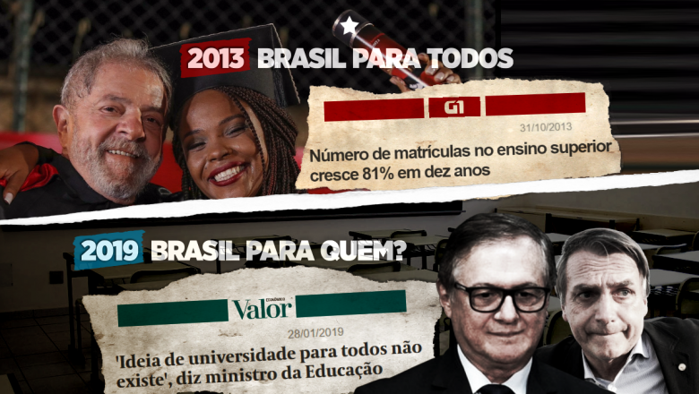“Universidade para todos não existe”, diz ministro de Bolsonaro