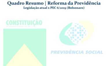 Análise da reforma da Previdência pela consultoria Queiroz