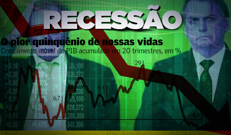 Bolsonaro cavalga na recessão, desemprego e desigualdade