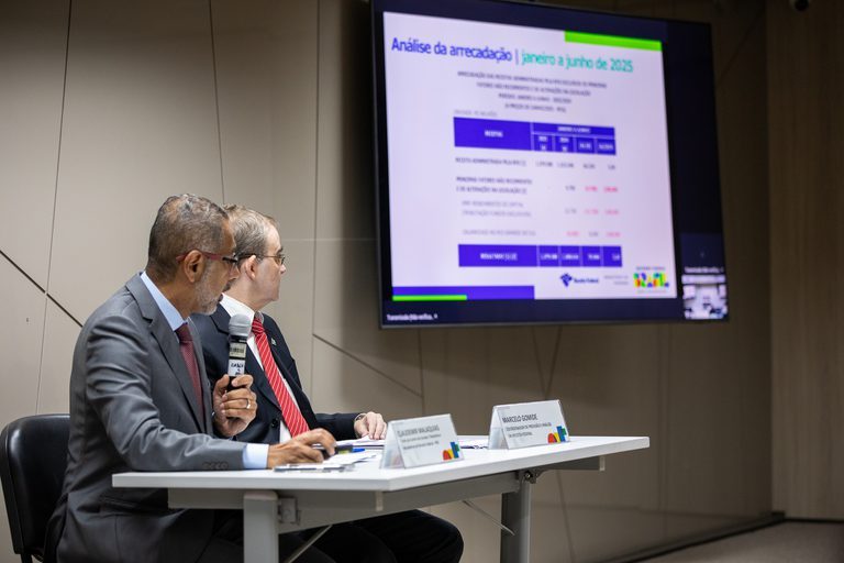 Ritmo acelerado da economia impulsiona alta de 4,38% na arrecadação federal no 1º semestre de 2025