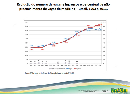 grafico_1