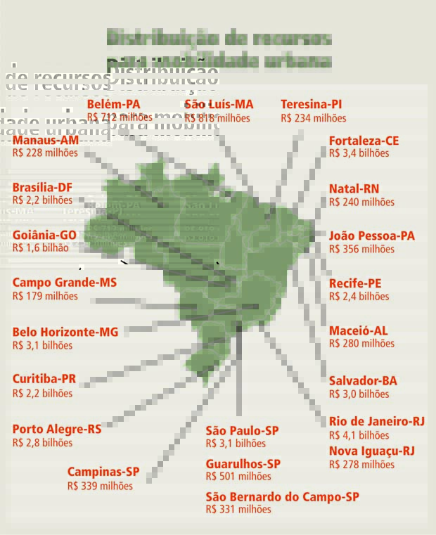 mobilidade1