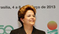 dilma_contag_externa