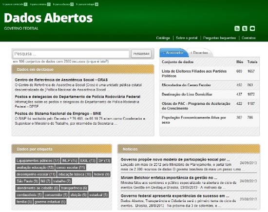 dados_abertos