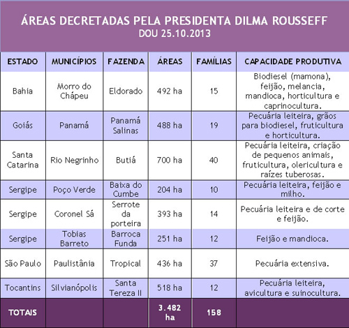 desapropriaes_completo2