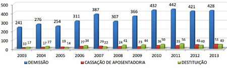 Foto1_ArtigoLassance