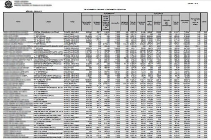 olerite supersalario