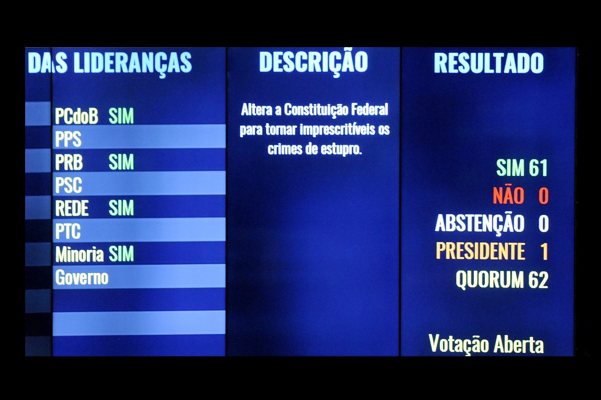 Votação estupro Senado